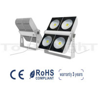 Projecteur LED Stade