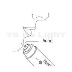 CLEANE®  : traitement de l acné